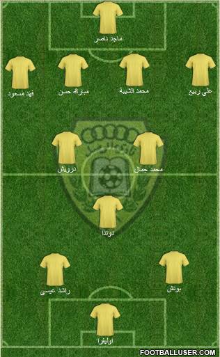 Al-Wasl Formation 2011