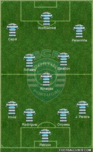 Sporting Clube de Portugal - SAD Formation 2011