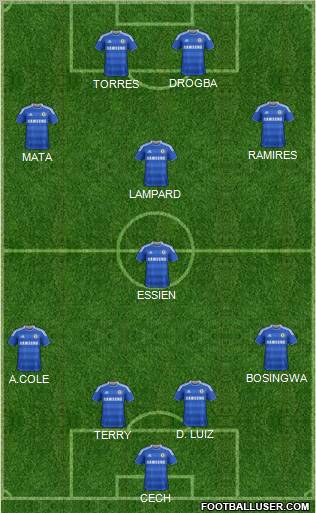 Chelsea Formation 2011