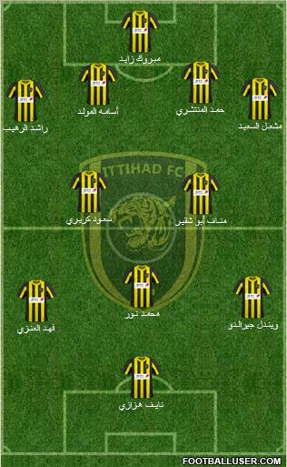 Al-Ittihad (KSA) Formation 2011