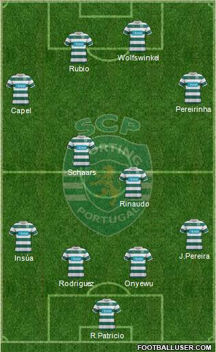 Sporting Clube de Portugal - SAD Formation 2011