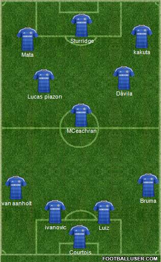 Chelsea Formation 2011