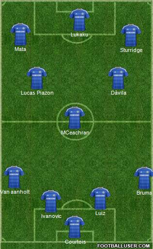 Chelsea Formation 2011