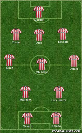 Sunderland Formation 2011