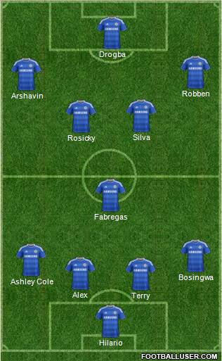 Chelsea Formation 2011