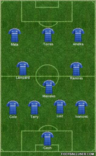 Chelsea Formation 2011