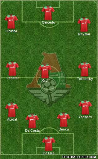 Lokomotiv Moscow Formation 2011