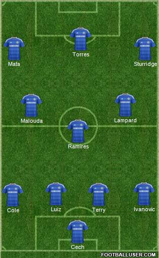 Chelsea Formation 2011