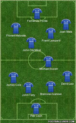 Chelsea Formation 2011