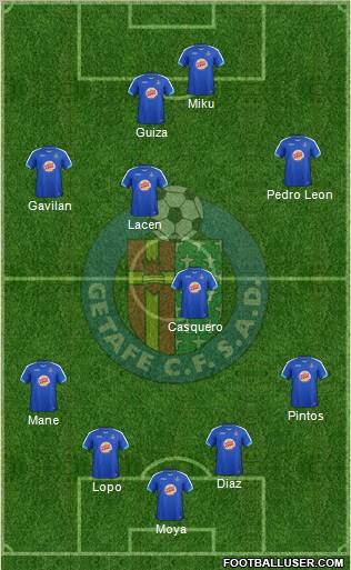 Getafe C.F., S.A.D. Formation 2011