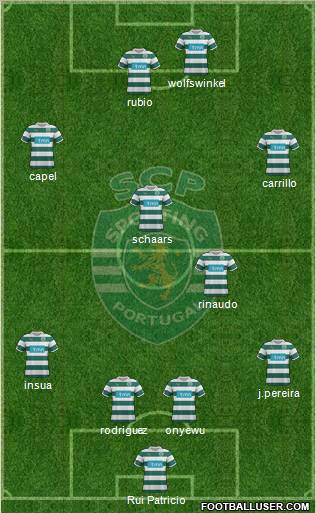 Sporting Clube de Portugal - SAD Formation 2011