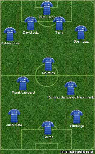 Chelsea Formation 2011