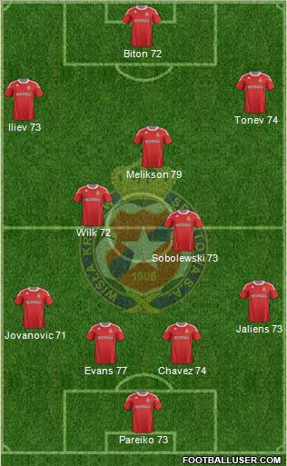 Wisla Krakow Formation 2011