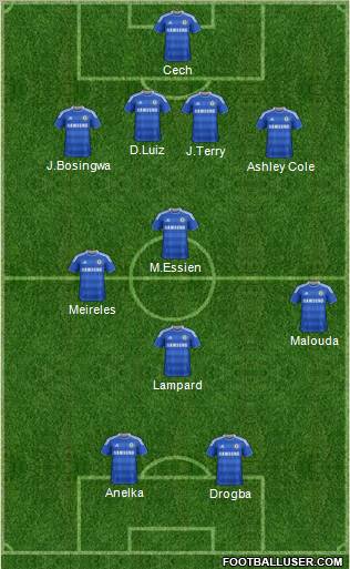 Chelsea Formation 2011