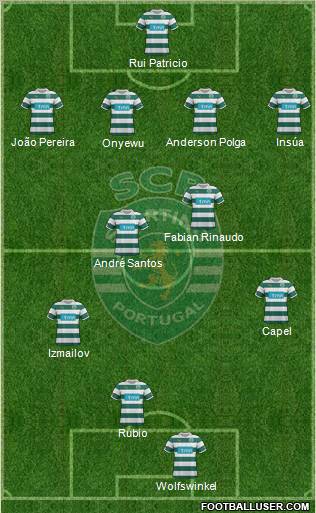 Sporting Clube de Portugal - SAD Formation 2011