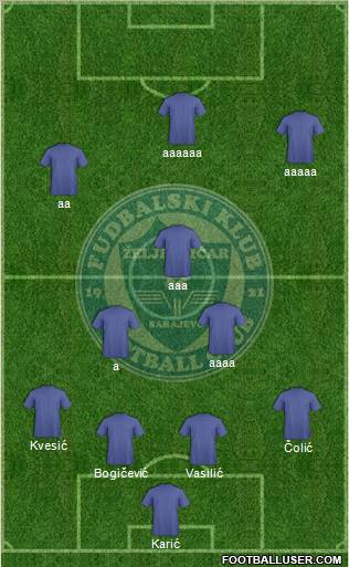 FK Zeljeznicar Sarajevo Formation 2011