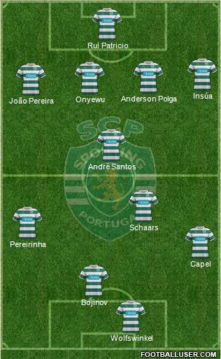 Sporting Clube de Portugal - SAD Formation 2011