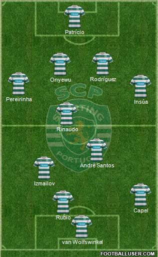 Sporting Clube de Portugal - SAD Formation 2011