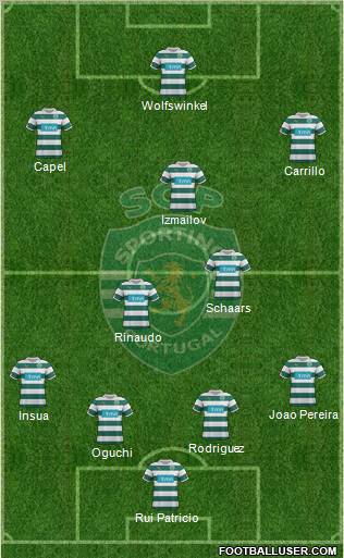 Sporting Clube de Portugal - SAD Formation 2011