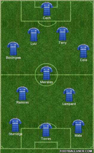 Chelsea Formation 2011