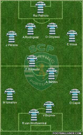 Sporting Clube de Portugal - SAD Formation 2011