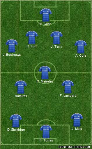 Chelsea Formation 2011