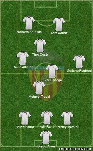 Valencia C.F., S.A.D. Formation 2011