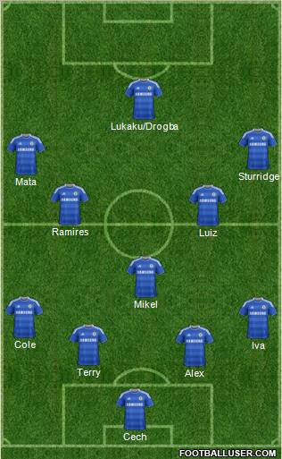 Chelsea Formation 2011