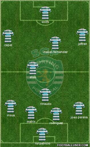 Sporting Clube de Portugal - SAD Formation 2011