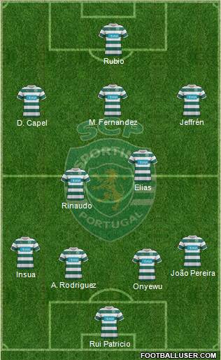 Sporting Clube de Portugal - SAD Formation 2011