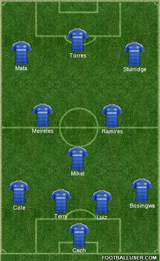 Chelsea Formation 2011