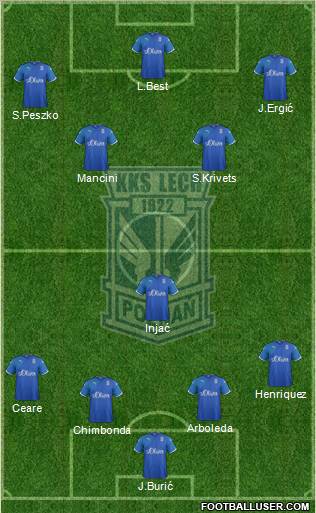 Lech Poznan Formation 2011