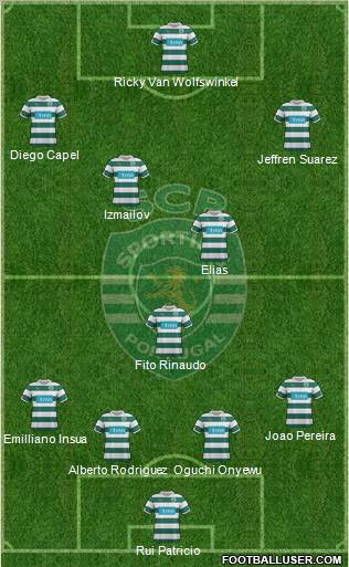 Sporting Clube de Portugal - SAD Formation 2011