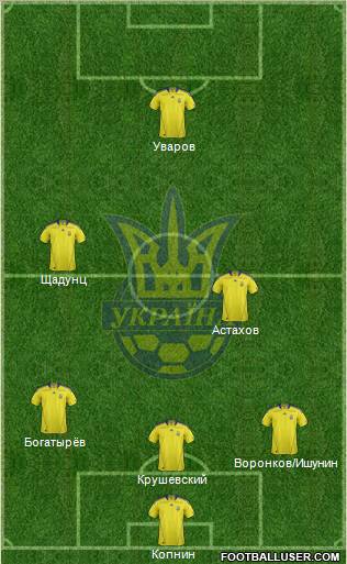 Ukraine Formation 2011