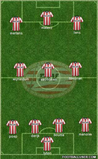 PSV Formation 2011