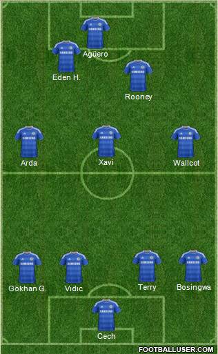 Chelsea Formation 2011