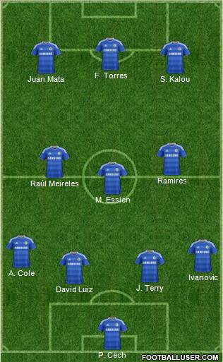 Chelsea Formation 2011