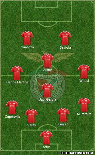 Sport Lisboa e Benfica - SAD Formation 2011