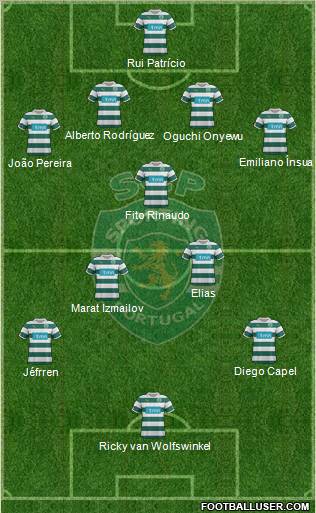 Sporting Clube de Portugal - SAD Formation 2011