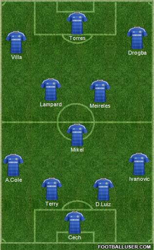 Chelsea Formation 2011