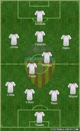 Valencia C.F., S.A.D. Formation 2011