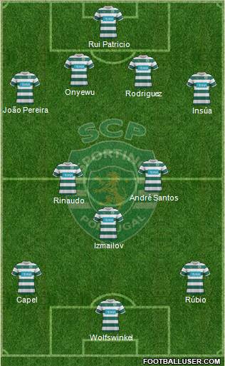 Sporting Clube de Portugal - SAD Formation 2011