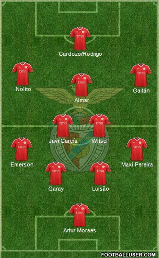 Sport Lisboa e Benfica - SAD Formation 2011