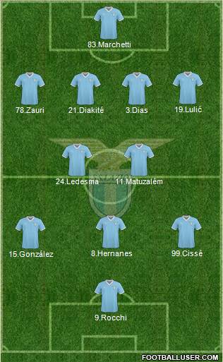 S.S. Lazio Formation 2011