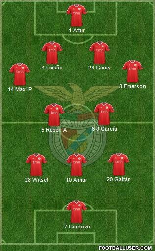 Sport Lisboa e Benfica - SAD Formation 2011