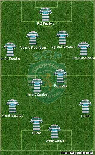 Sporting Clube de Portugal - SAD Formation 2011