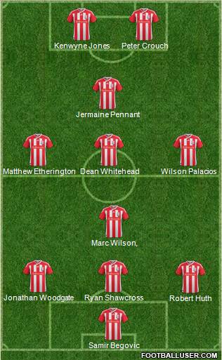 Stoke City Formation 2011