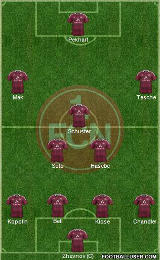 1.FC Nürnberg Formation 2011