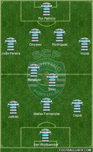 Sporting Clube de Portugal - SAD Formation 2011