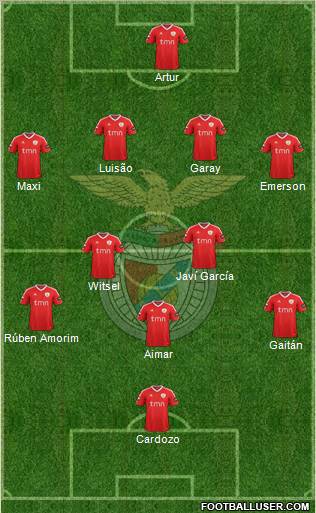 Sport Lisboa e Benfica - SAD Formation 2011